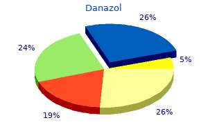 purchase danazol 200 mg with mastercard