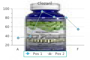 buy clozaril no prescription