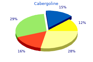 buy generic cabergoline 0.25mg on-line
