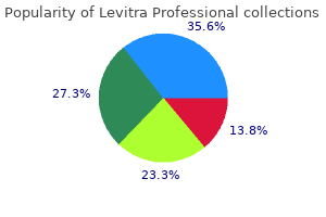 buy levitra professional 20 mg with mastercard
