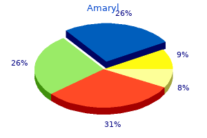generic amaryl 1 mg amex