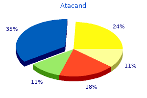 purchase atacand with mastercard