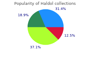 purchase genuine haldol on-line