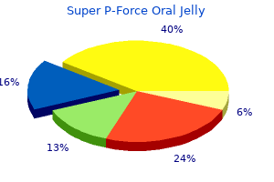 purchase 160mg super p-force oral jelly with mastercard