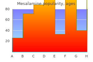 cheap mesalamine 400 mg without a prescription