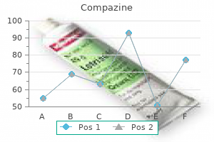 compazine 5 mg with visa