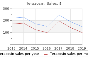 purchase terazosin 1mg free shipping