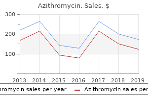 generic azithromycin 100 mg