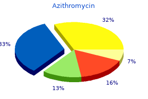 purchase azithromycin 500 mg amex