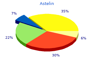 discount astelin 10  ml free shipping