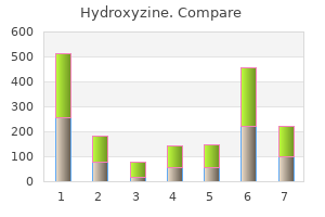 discount hydroxyzine 25mg free shipping