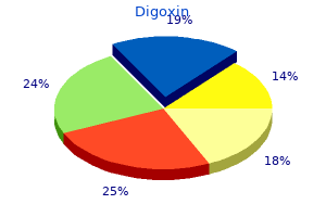 generic digoxin 0.25mg on line