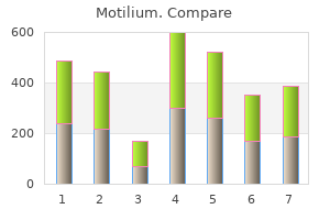 trusted 10 mg motilium