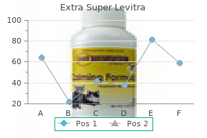 discount extra super levitra 100 mg line