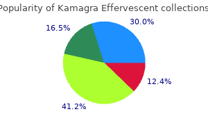 cheap kamagra effervescent 100 mg with mastercard