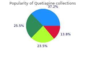 buy quetiapine without a prescription