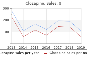 purchase clozapine 50 mg mastercard