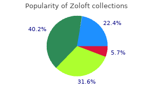 order cheap zoloft