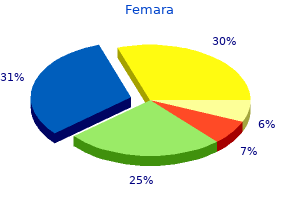 purchase femara pills in toronto