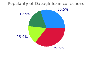 discount 5 mg dapagliflozin