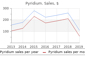 discount pyridium 200 mg amex