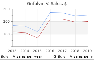 purchase generic grifulvin v on line