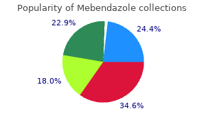 purchase mebendazole discount
