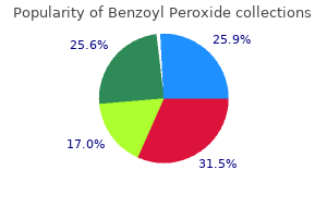 discount benzoyl 20gr on line