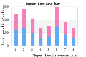 buy super levitra 80mg lowest price