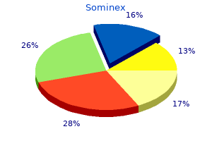 discount sominex 25mg with mastercard