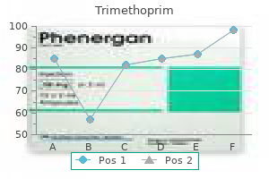 generic 960mg trimethoprim free shipping