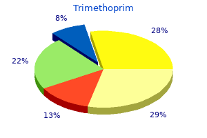 discount generic trimethoprim canada