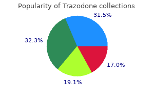 buy trazodone online