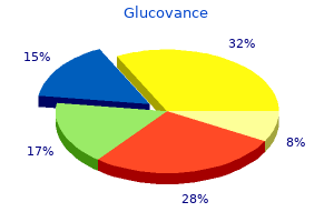 purchase glucovance 500/5mg without a prescription