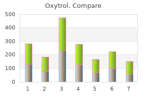 order oxytrol amex