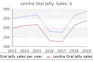 cheap levitra oral jelly 20 mg mastercard