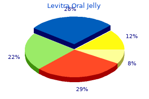 levitra oral jelly 20mg online