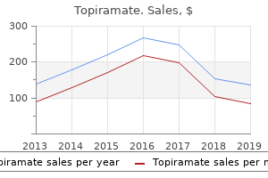 purchase topiramate 100 mg online