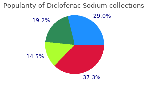 order diclofenac 100mg on-line