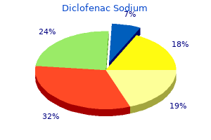 discount diclofenac 50 mg with mastercard