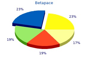 discount betapace 40mg with visa